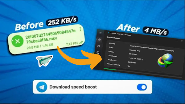 Telegram File Downloader Online with IDM - Speed Comparison